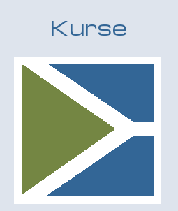 Vertrieb customer relationship management, ein Modul der ERP Komplettlösung.